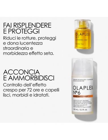 Olaplex Kit Get Your Shine...
