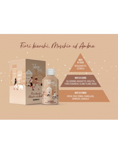 Taboga Scents Confezione...