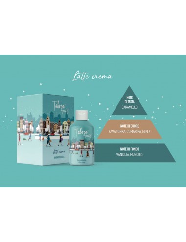 Taboga Scents Confezione...
