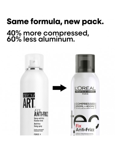 L'Oreal Tecni.art Fix Anti...