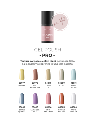 Jvone Gel Polish Pro -...