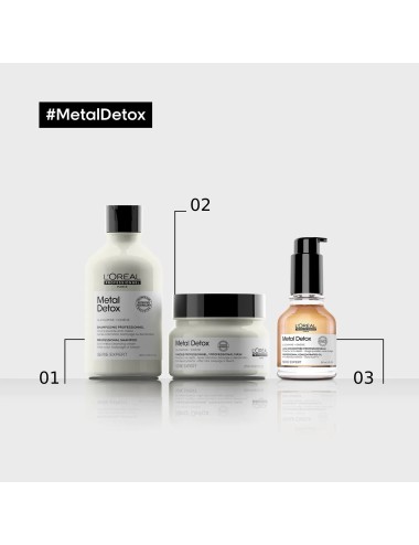 L'Oreal Metal Detox Shampoo...